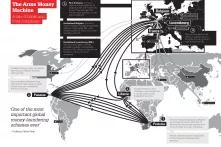 Accountability for Apartheid-Era Economic Crimes: New Initiatives to Hold European Banks To Account