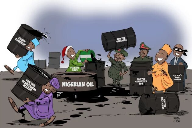 Discretionary Awards of Oil Blocks in Nigeria: A State Capture Culture Passed Down from the Military Government